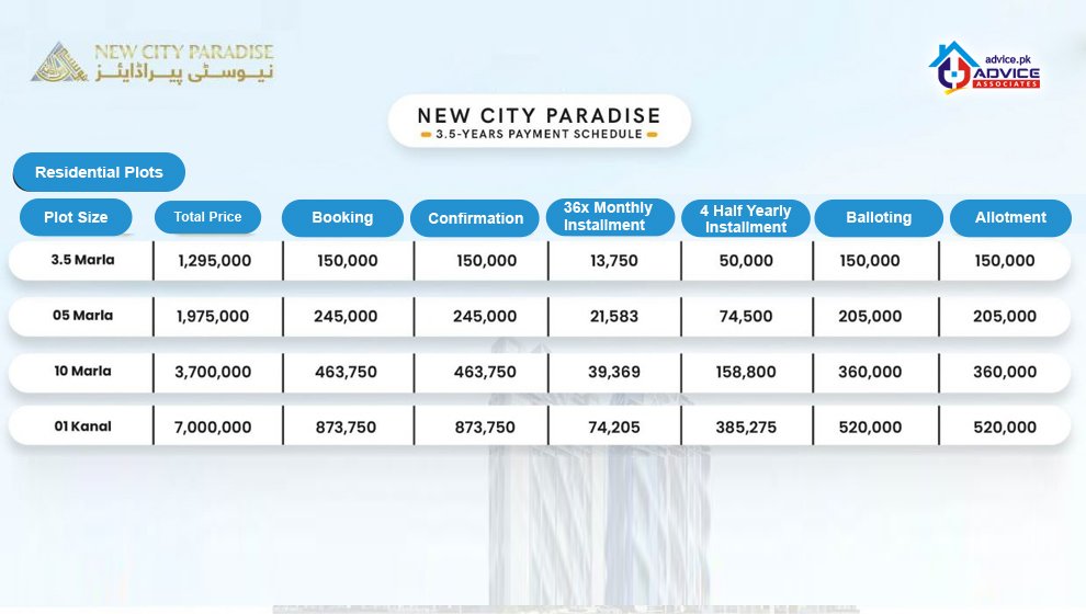 new-city-paradise-payment-plan
